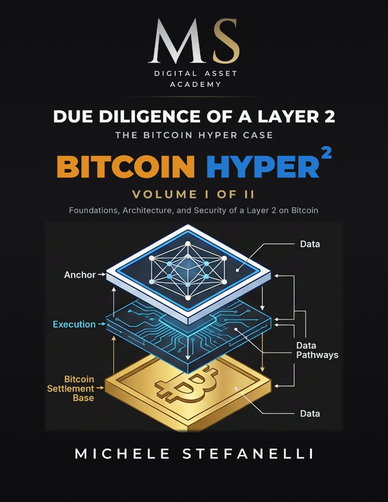 Due Diligence of a Layer 2 – The Bitcoin Hyper Case, Volume I, by Michele Stefanelli